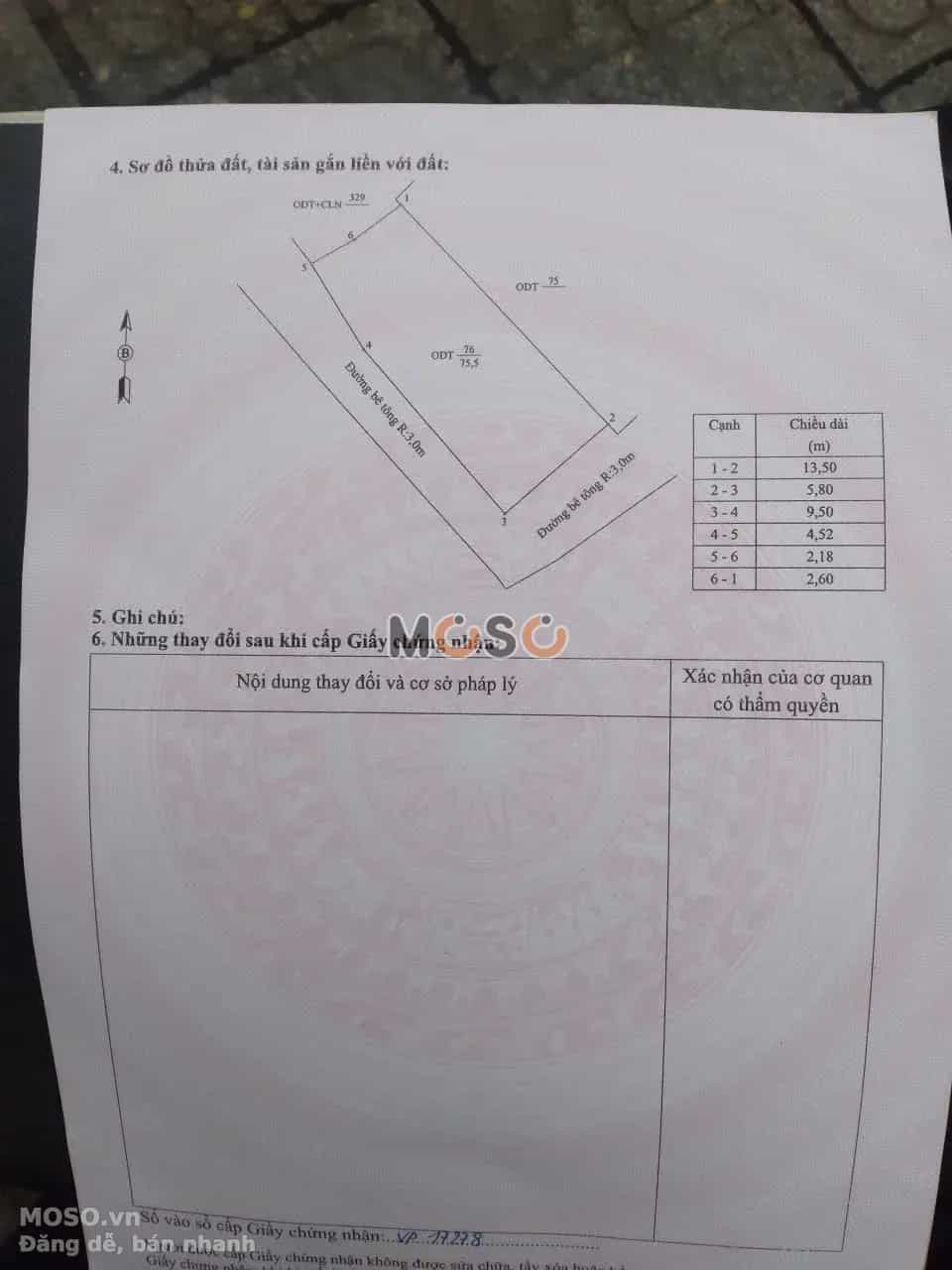 Bán nhà mặt tiền Hương Trà, Đà Nẵng – 2 phòng ngủ, giá 980 triệu